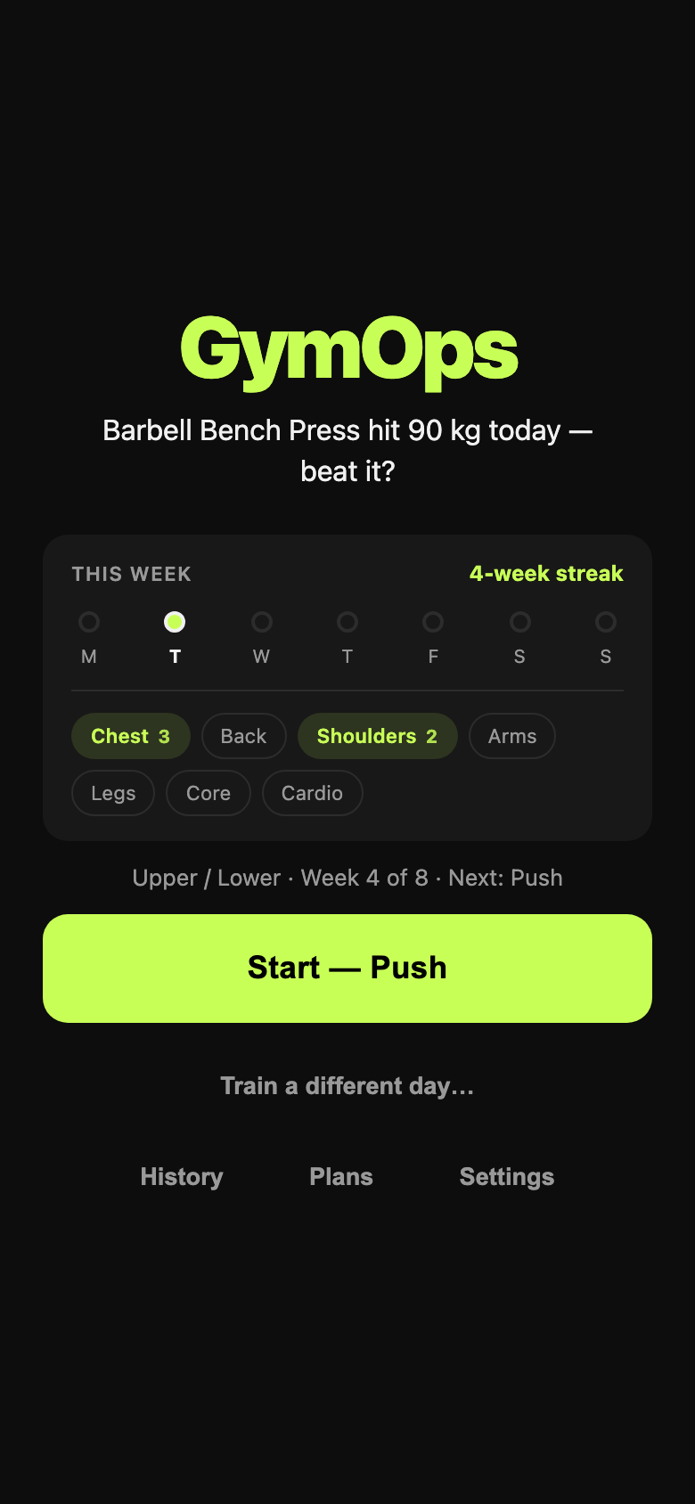 GymOps home screen: a week strip with Monday filled in, a four-week streak, muscle-coverage chips for chest and shoulders, and a large lime Start — Push button.