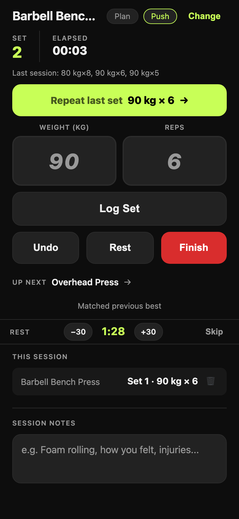 Logging a set in GymOps: a lime Repeat last set button reading 90 kg by 6, weight and reps inputs pre-filled as ghost text, a running rest timer at 1:28, and the session's logged sets below.